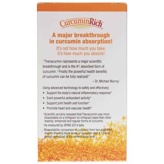 CurcuminRich Double Strength Theracurmin, NF